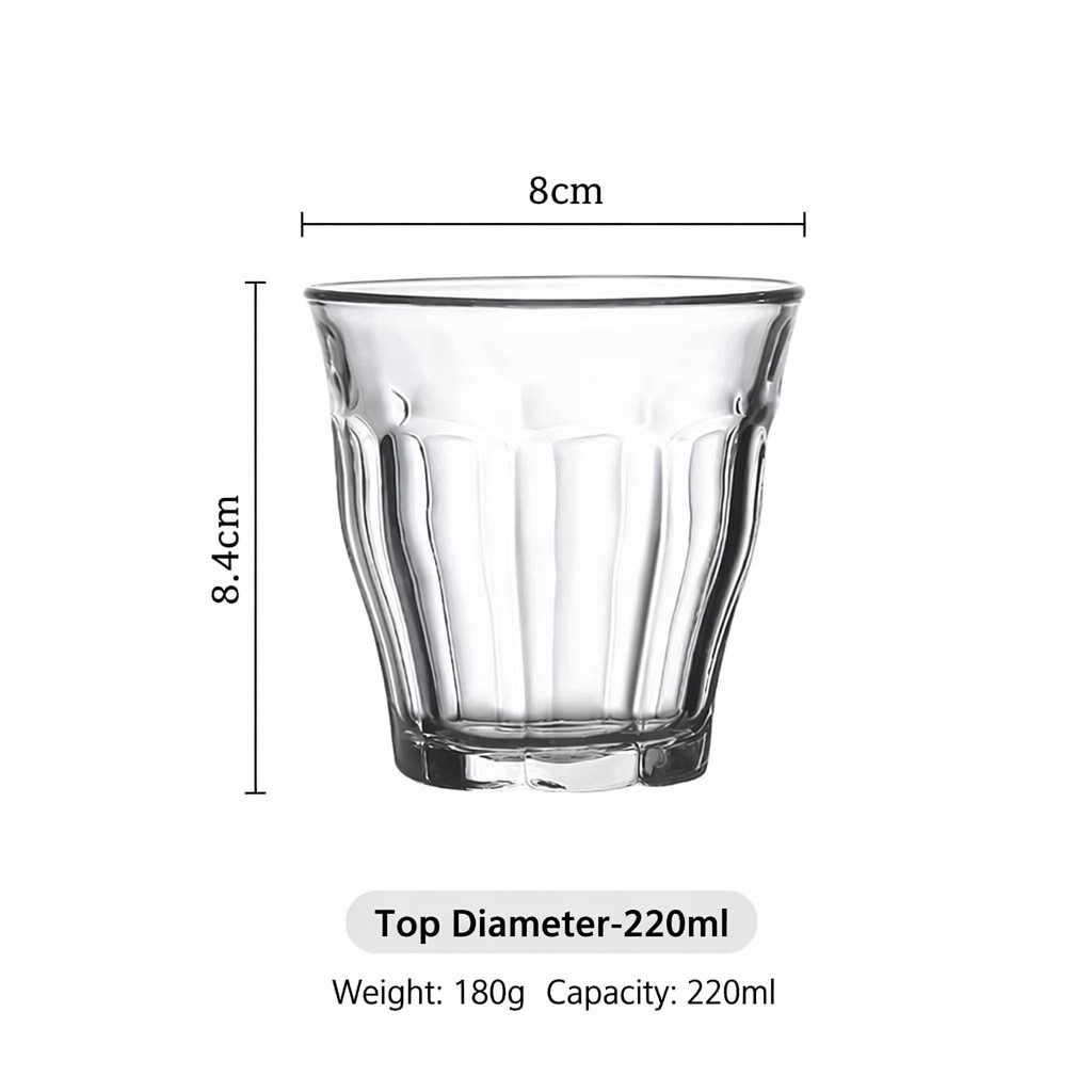 Ribbed Clear Glass Cups – Elegant Drinking Glassware for Coffee, Tea, Cocktails