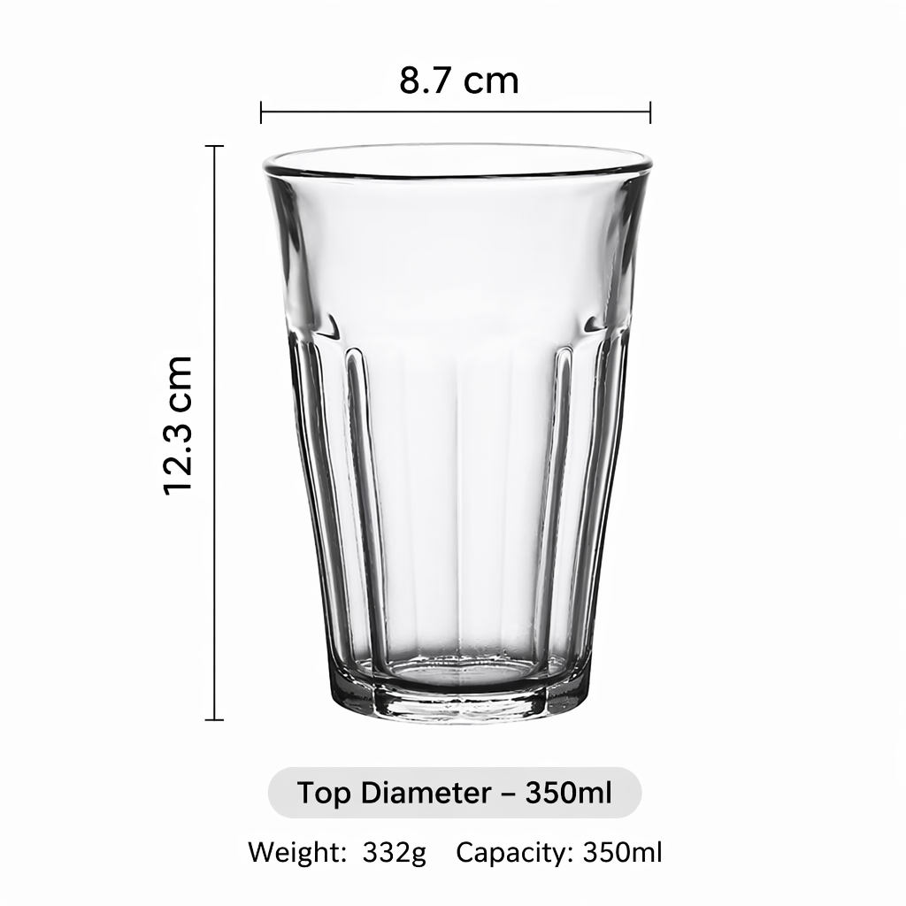 Ribbed Clear Glass Cups – Elegant Drinking Glassware for Coffee, Tea, Cocktails